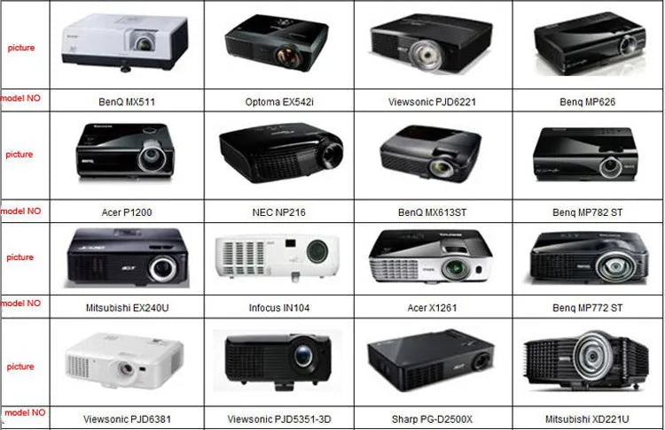 2PCS 3D Glasses Active Shutter 96-144HZ for BenQ Acer X118H P1502 X1123H H6517ABD H65108D Optoma JmGo V8 XGIMI Projector