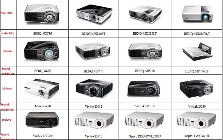 2PCS 3D Glasses Active Shutter 96-144HZ for BenQ Acer X118H P1502 X1123H H6517ABD H65108D Optoma JmGo V8 XGIMI Projector