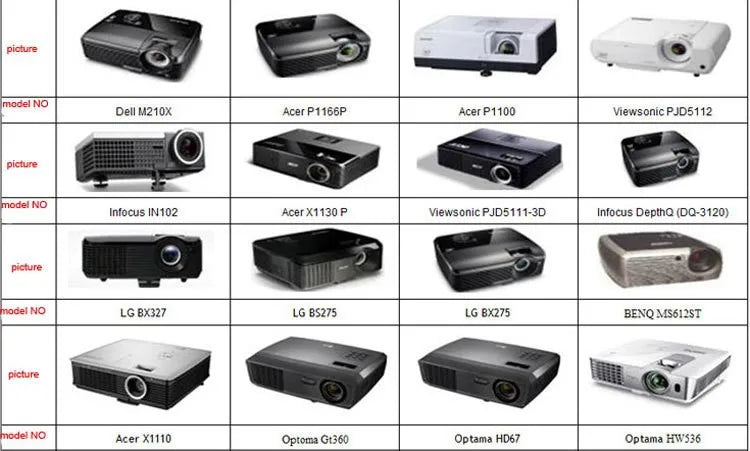 2PCS 3D Glasses Active Shutter 96-144HZ for BenQ Acer X118H P1502 X1123H H6517ABD H65108D Optoma JmGo V8 XGIMI Projector