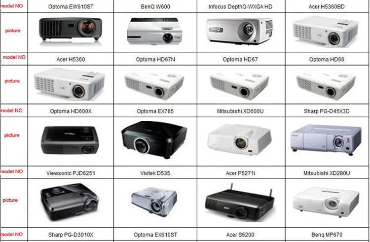 2PCS 3D Glasses Active Shutter 96-144HZ for BenQ Acer X118H P1502 X1123H H6517ABD H65108D Optoma JmGo V8 XGIMI Projector