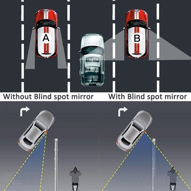 SEAMETAL 2PCS Upgrade Car Rearview Mirror Wide-angle Blind Spot Car Auxiliary Rearview Convex HD Mirrors for Car Accessories