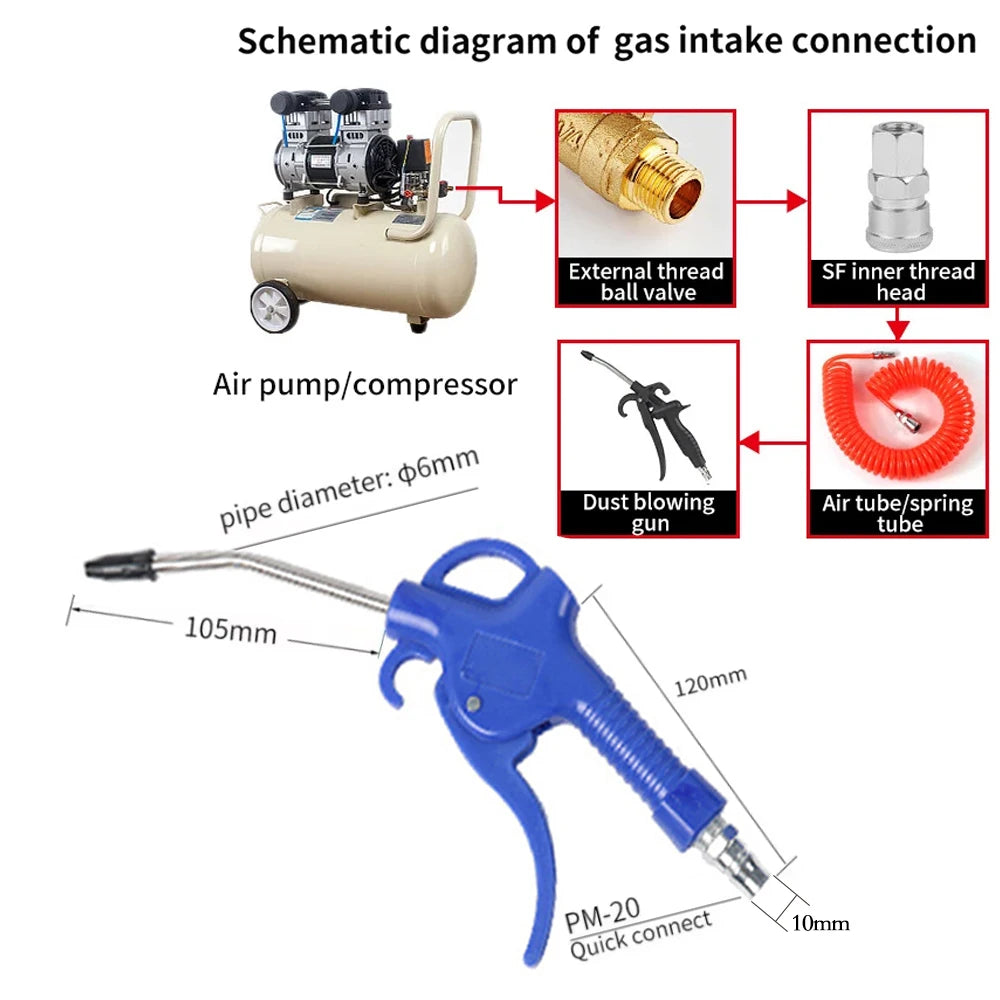 Air Blow Gun, High Flow Air Blower Gun for Compressor with Angled Bent Nozzle, Three Colors to Choose from, Short Style