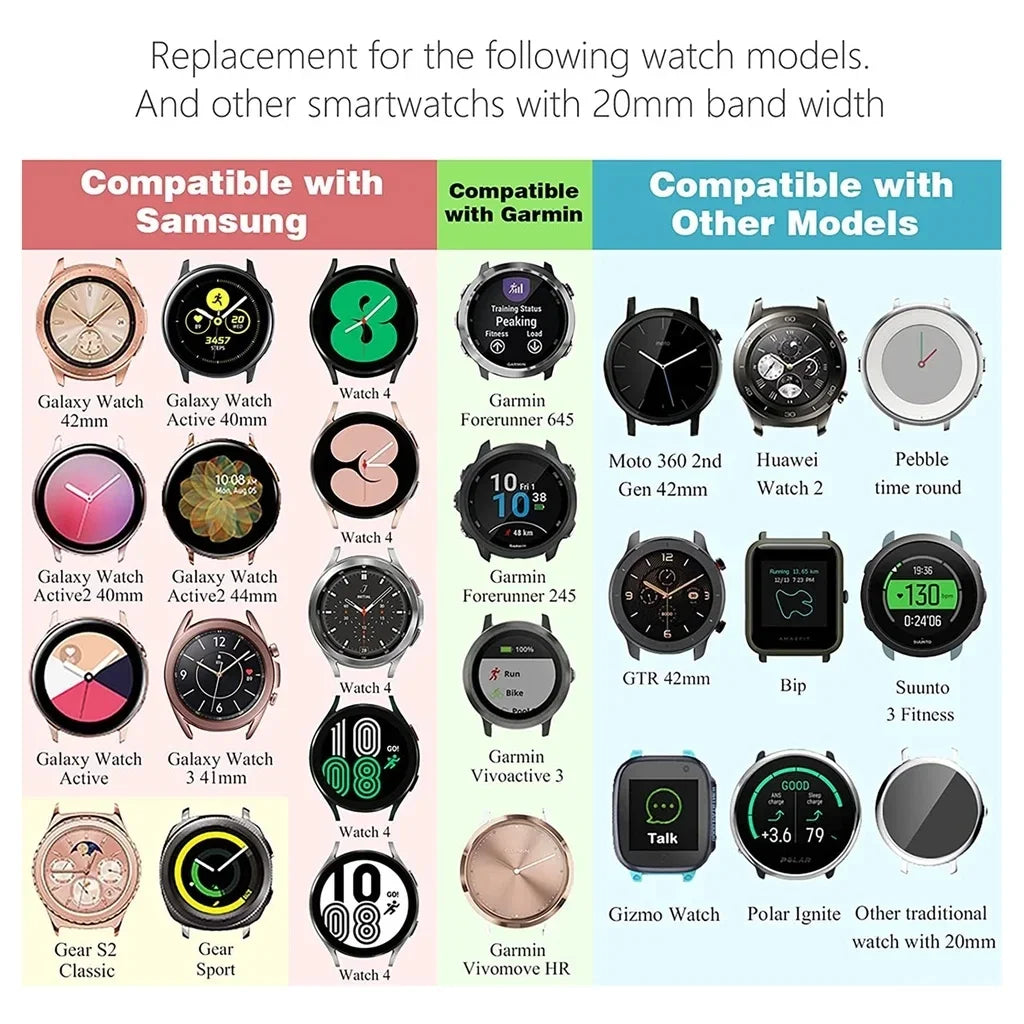 22mm 20mm Camouflage Nylon Strap for Samsung Galaxy Watch 7 6 5 4 40/44mm 6 Classic 43 47mm Band for Huawei Watch GT5 4Pro Band