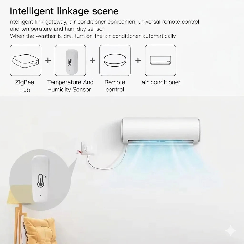 Zigbee Smart Temperature Humidity Sensor Indoor Hygrometer Controller Monitoring Work with Smart Speaker Alexa Google Home