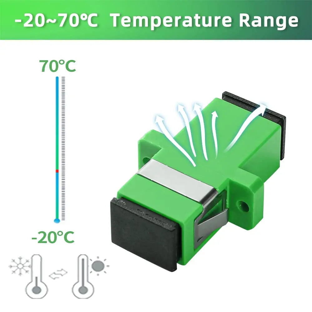 Natalink SC Fiber Optic Coupler  SC Female to SC Female APC Simplex Single Mode Fiber Optical Adapter Network Internet Connector