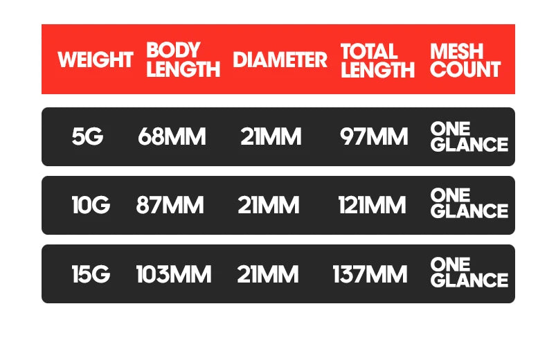 TAIYU 5g/10g/15g Luminous Fishing Night Float High Quality Fishing Floats Lightweight Pressure Resistance Tackle Tool Supplies