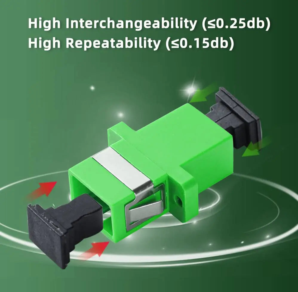 Natalink SC Fiber Optic Coupler  SC Female to SC Female APC Simplex Single Mode Fiber Optical Adapter Network Internet Connector