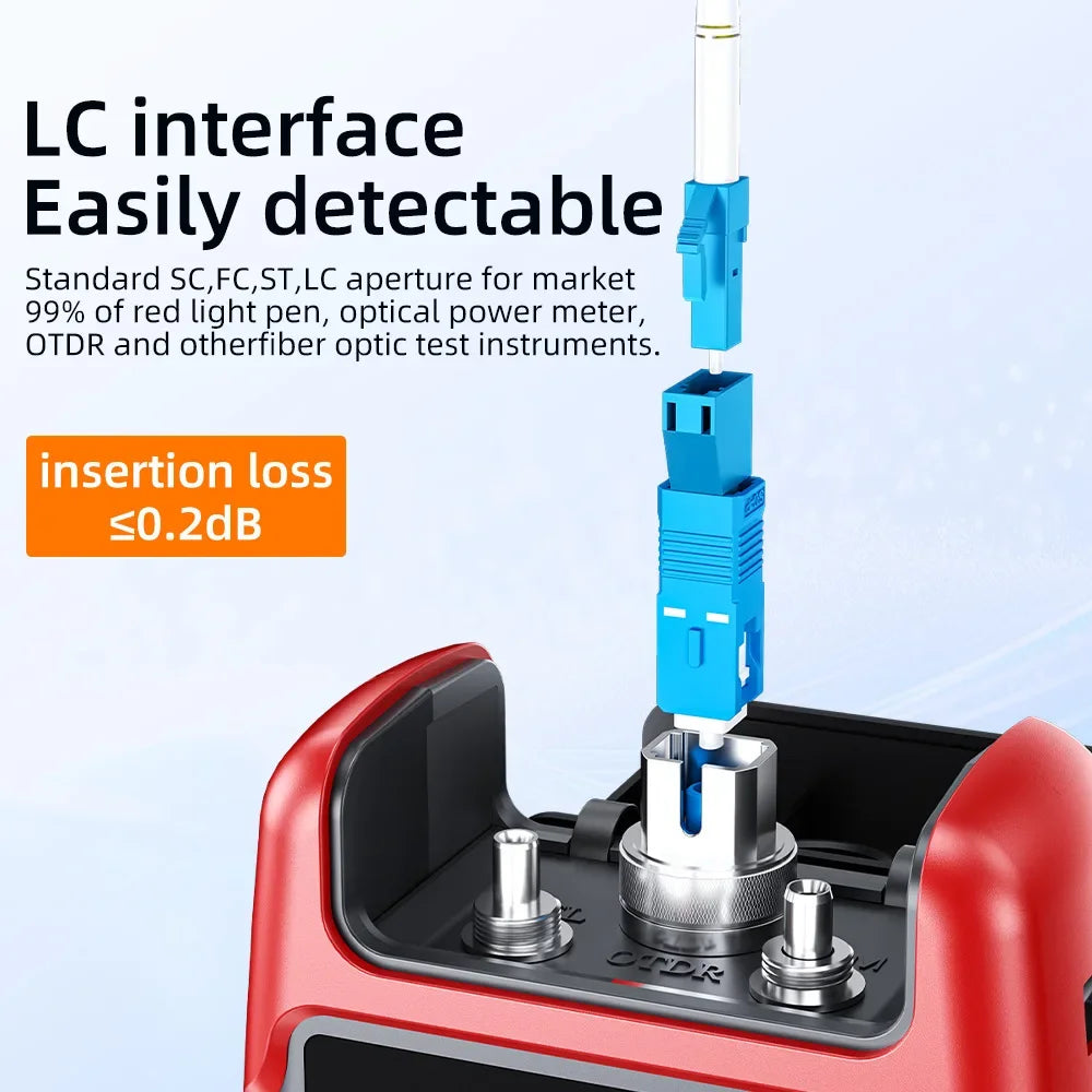 ZoeRax FC SC ST LC Male to Female Fiber Optic Connector FTTH Singlemode Adapter for Visual Fault Locator Optical Power Meter
