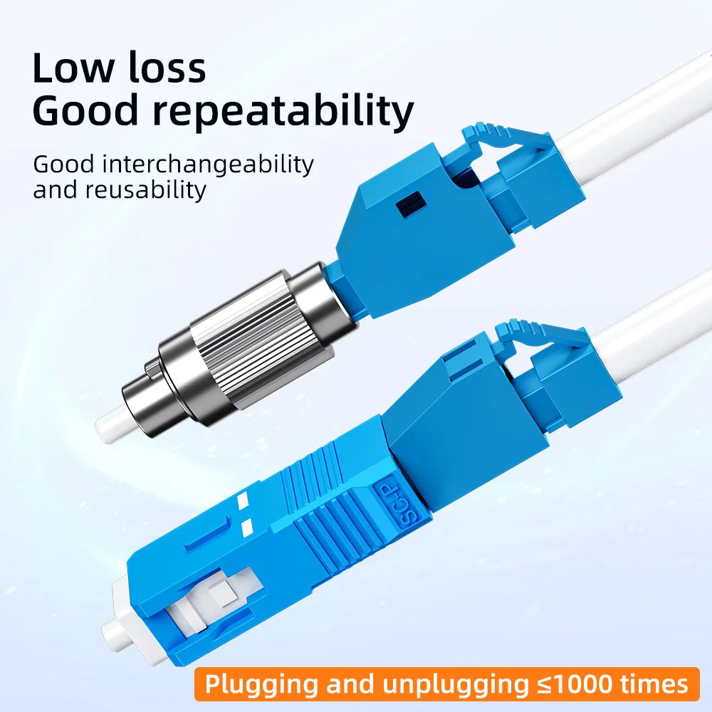 ZoeRax FC SC ST LC Male to Female Fiber Optic Connector FTTH Singlemode Adapter for Visual Fault Locator Optical Power Meter