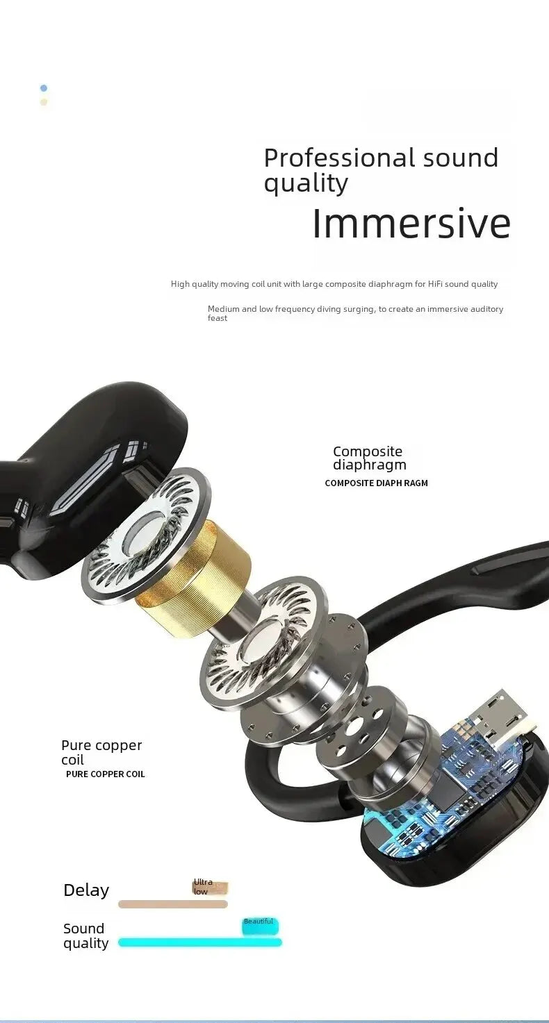 Bluetooth 5.2 Wireless Headset Single Ear-Hook Earplugs Ultra Long Battery Life Business Earphone Mobile Phone Headphone Earbuds
