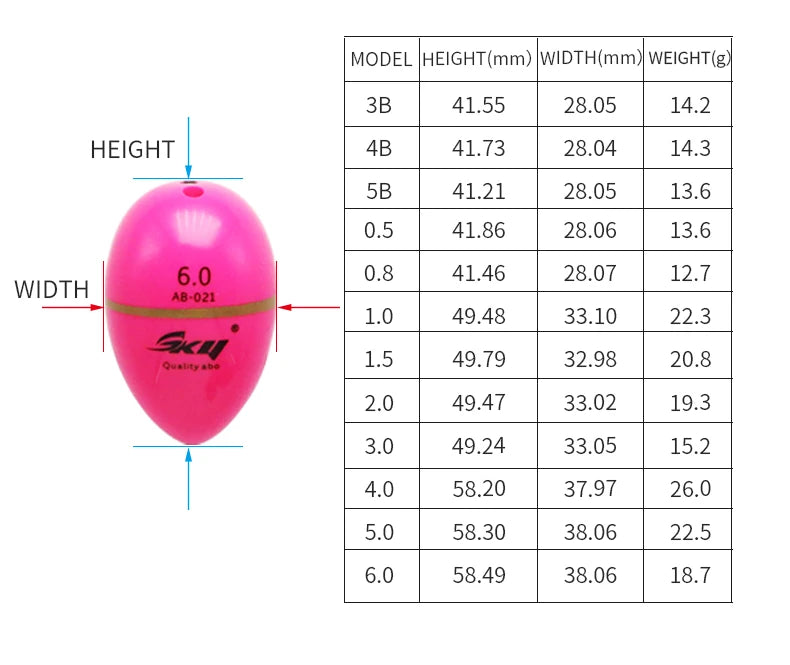 ZYZHE Sea Rock Fishing Float Conspicuous High Quality Insertable Two Luminous Stick Anti-collision Saltwater Iso-Fishing Float