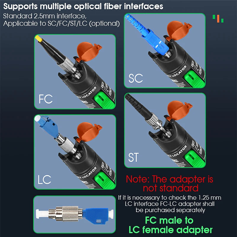 FTTH 30mW Visual Fault Locator Optical Fiber Cable Testrer Pen Style VFL 2.5mm Interface (SC/FC/ST) VFL Fiber Optic Tester Tool