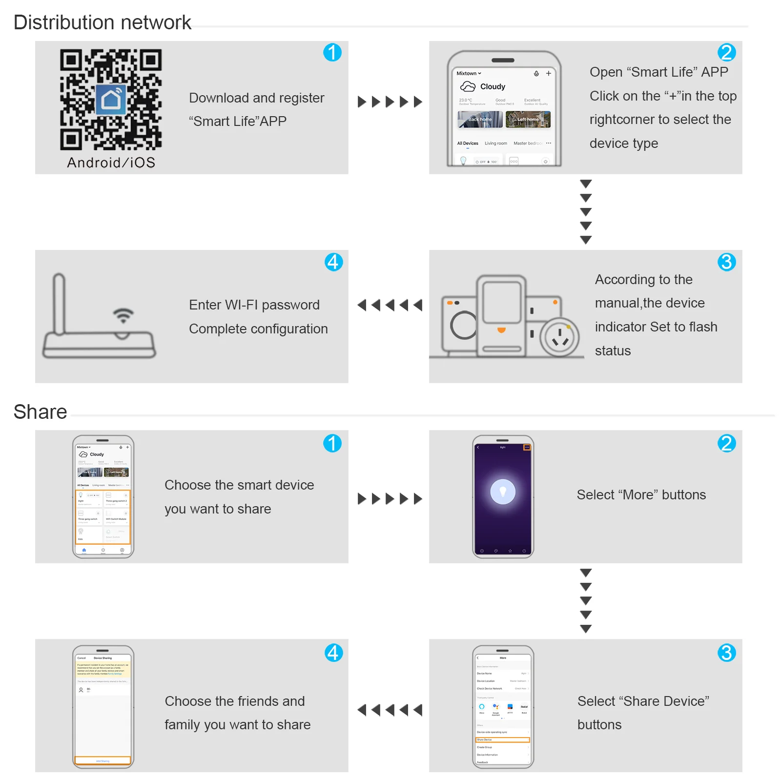 EU WiFi Smart Light Switches No Neutral Wire Touch Switch RF433 Smart Home Life Tuya App Control Support Alexa Google Home