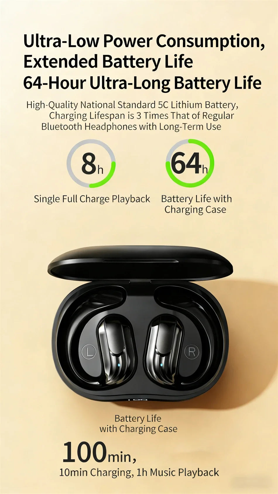 Wholesale Wireless Headphones Bluetooth 5.4 Earphones True with Mic Button Control Noise Reduction Earhooks Waterproof Headset