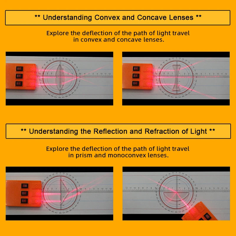 Geometric Optics Experiment Set Optical Lens Kit Convex Concave Lens Light Refract Reflect Physics Teaching Science Gift