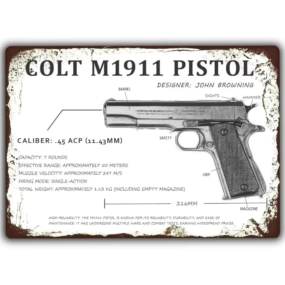 Cool Gun Poster Metal Tin Sign Man Cave Set 4 Vintage Firearm Wall Art Military Decor Bar Bedroom Garage
