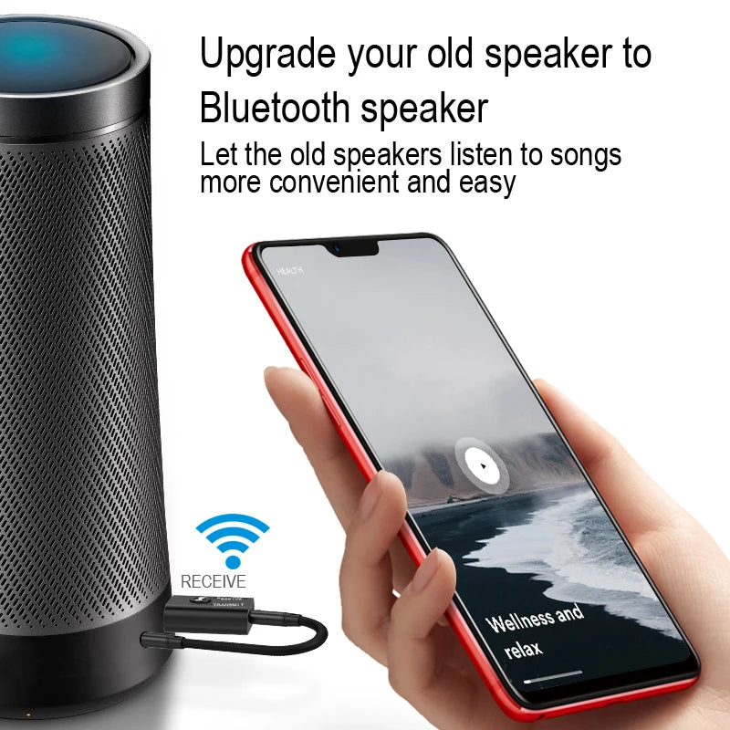 2 In 1 Bluetooth Audio Transmitter Receiver With HD Mic 3.5mm AUX USB Stereo Music Wireless Adapter For Car Kit Speaker TV PC