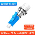 ZoeRax FC SC ST LC Male to Female Fiber Optic Connector FTTH Singlemode Adapter for Visual Fault Locator Optical Power Meter