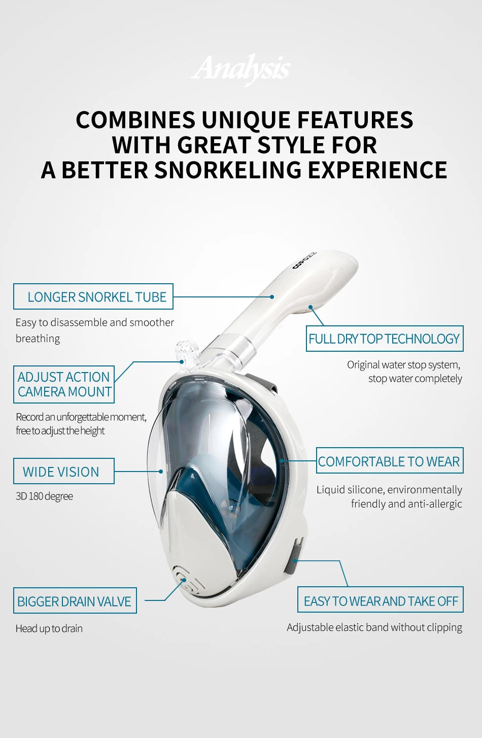 COPOZZ Professional Snorkeling Diving Mask Underwater Scuba Full Face Snorkel Mask Anti Fog Goggles for Adult Swimming Equipment
