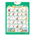 Electronic English Alphabet Wall Chart Talking ABC Letters 123s Music Poster Educational Learning Toy for Toddler Kids Gifts