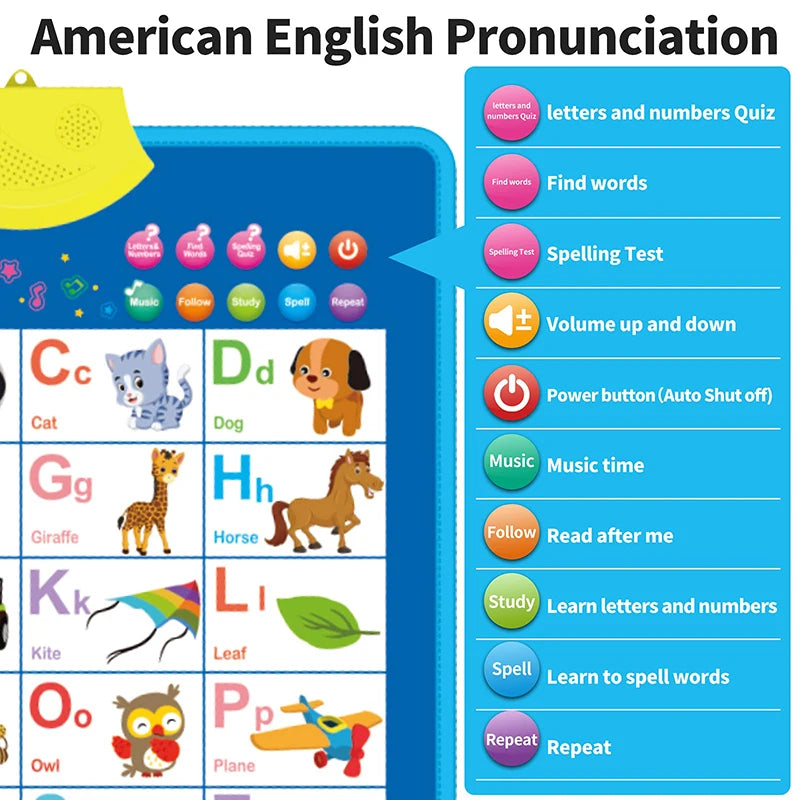 Electronic English Alphabet Wall Chart Talking ABC Letters 123s Music Poster Educational Learning Toy for Toddler Kids Gifts