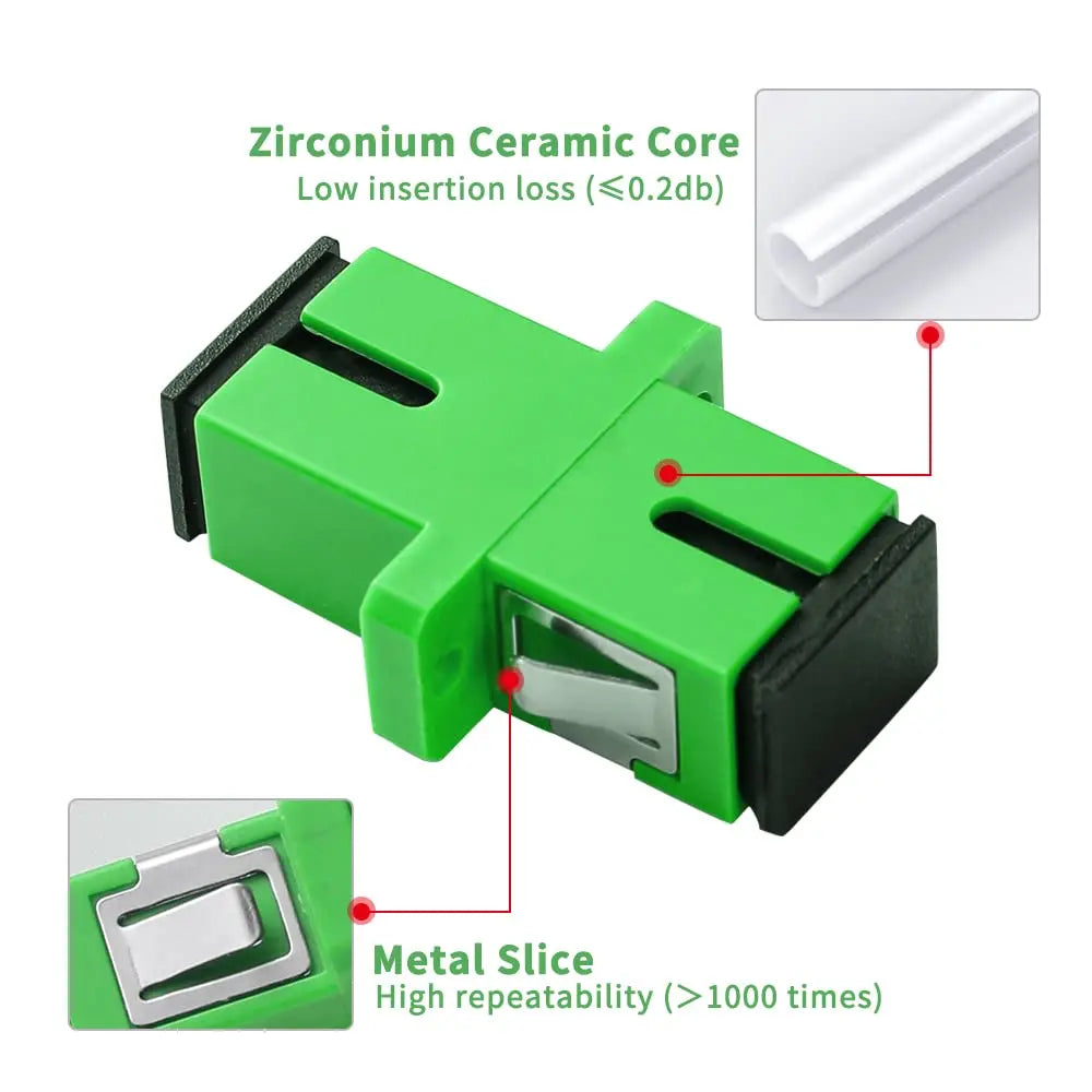 Natalink SC Fiber Optic Coupler  SC Female to SC Female APC Simplex Single Mode Fiber Optical Adapter Network Internet Connector