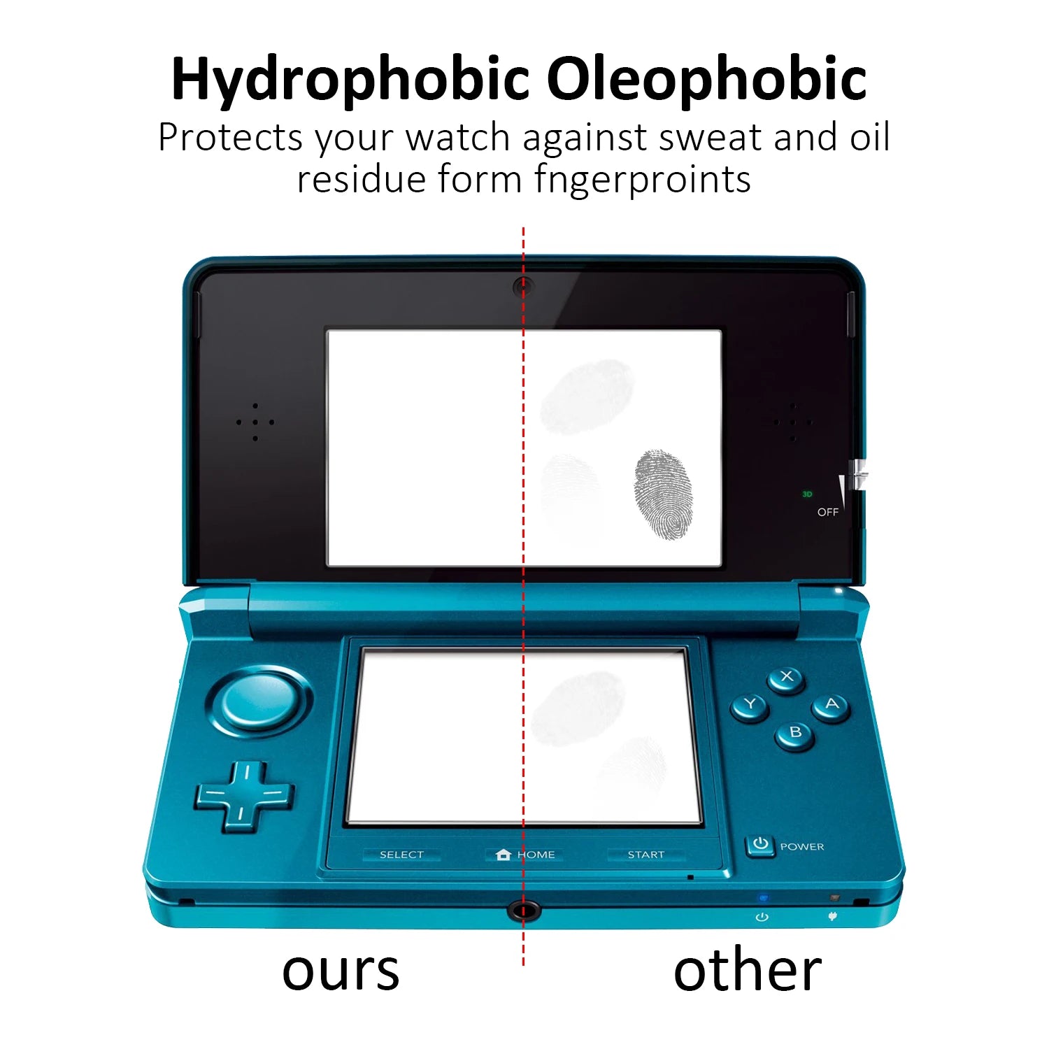 2PCS Explosion-proof Screen Protector For Nintendo 3DS HD Clear PET Game Console Water-proof Fit Screen Protective Film