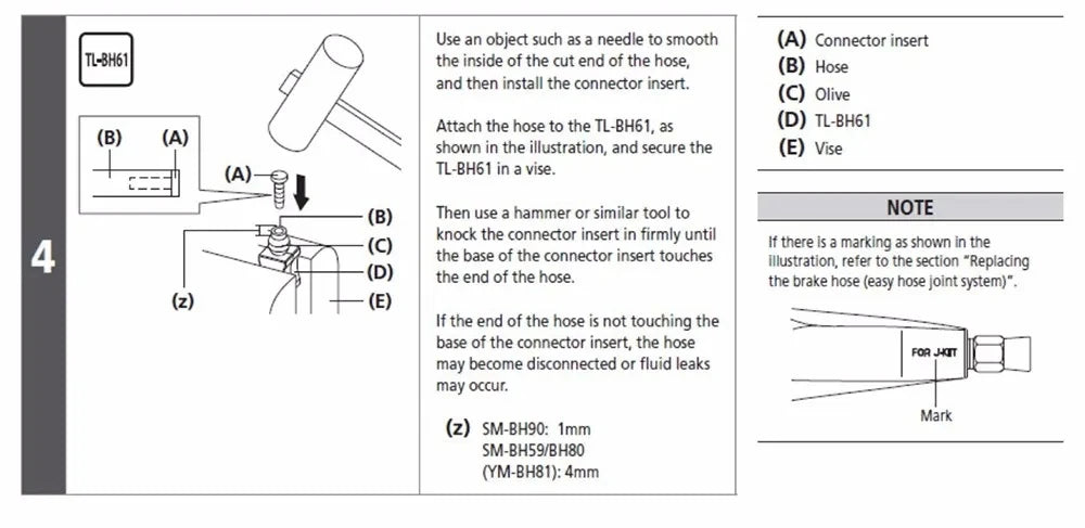 ZTTO Bicycle Hydraulic Disc Brake Oil Needle Tool Driver Hose Cutter Cable Pliers Olive Connector Insert BH59 BH90 Install Press