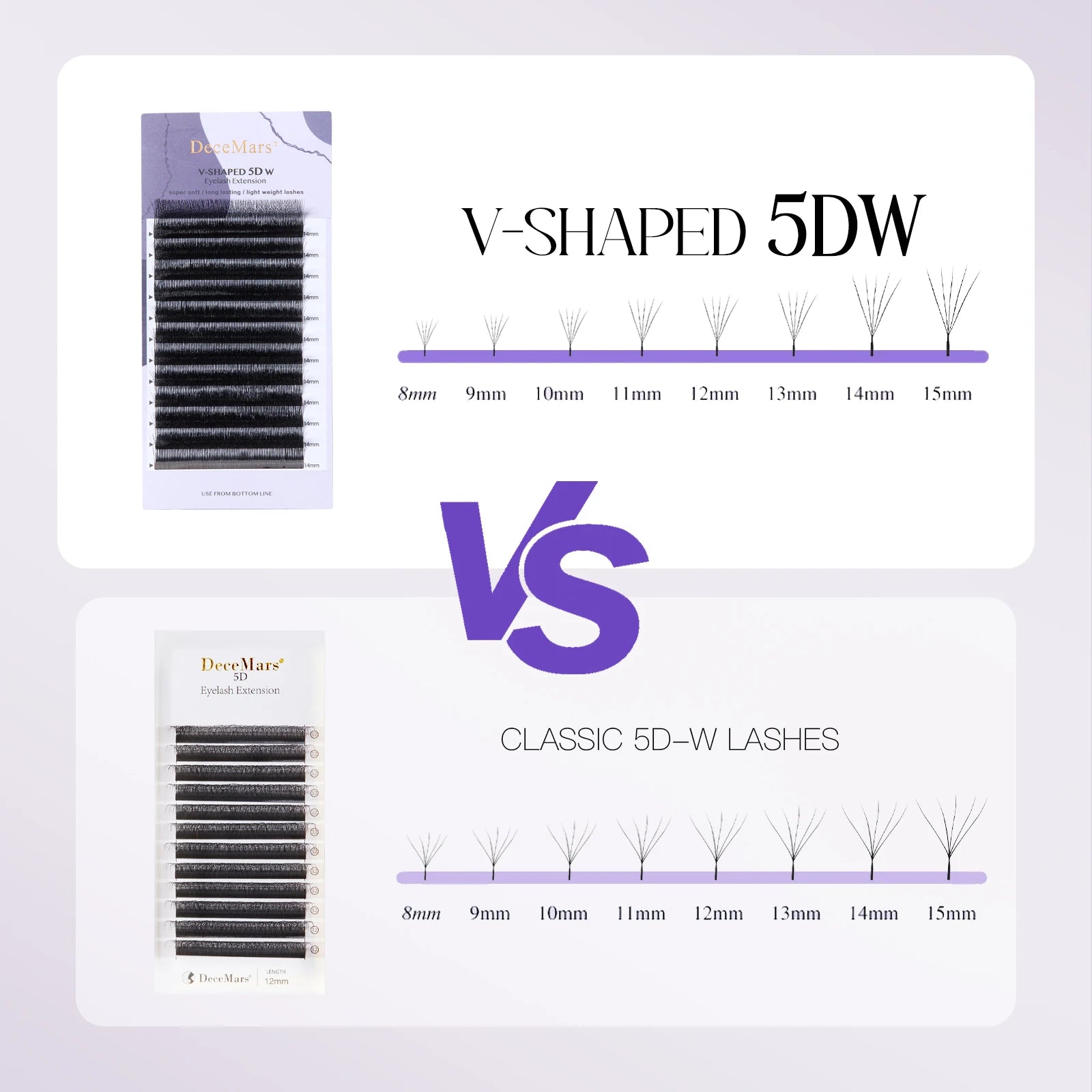 DeceMars V-shaped 5D eyelash extensions Matte Black 12 Rows/Tray for Makeup