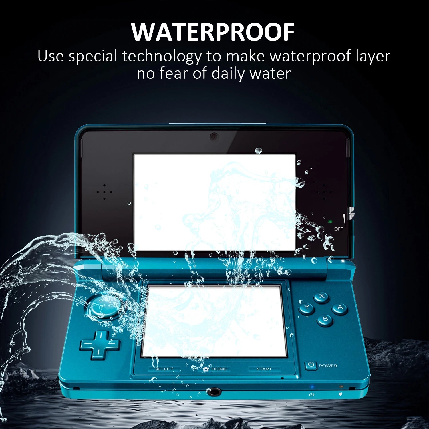 2PCS Explosion-proof Screen Protector For Nintendo 3DS HD Clear PET Game Console Water-proof Fit Screen Protective Film