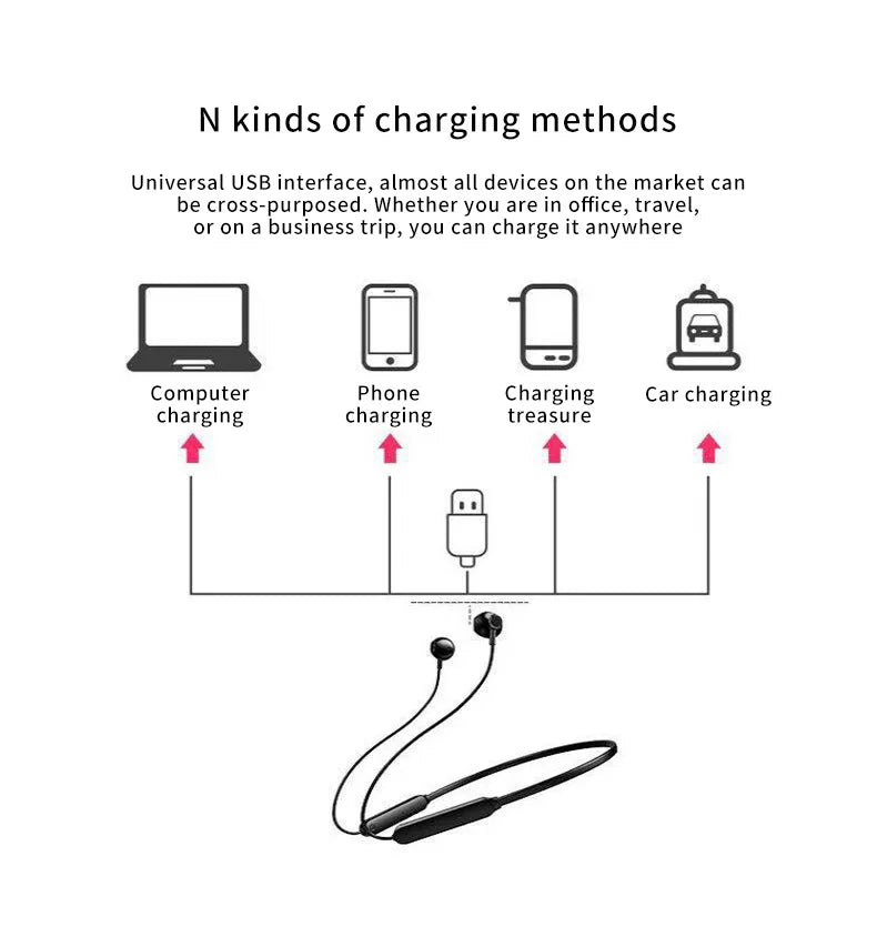 Wireless 9D Bluetooth-compatible 5.2 Headset NeckHanging TWS Stereo Noise Reduction Universal 5.0 Sports Headset with Microphone