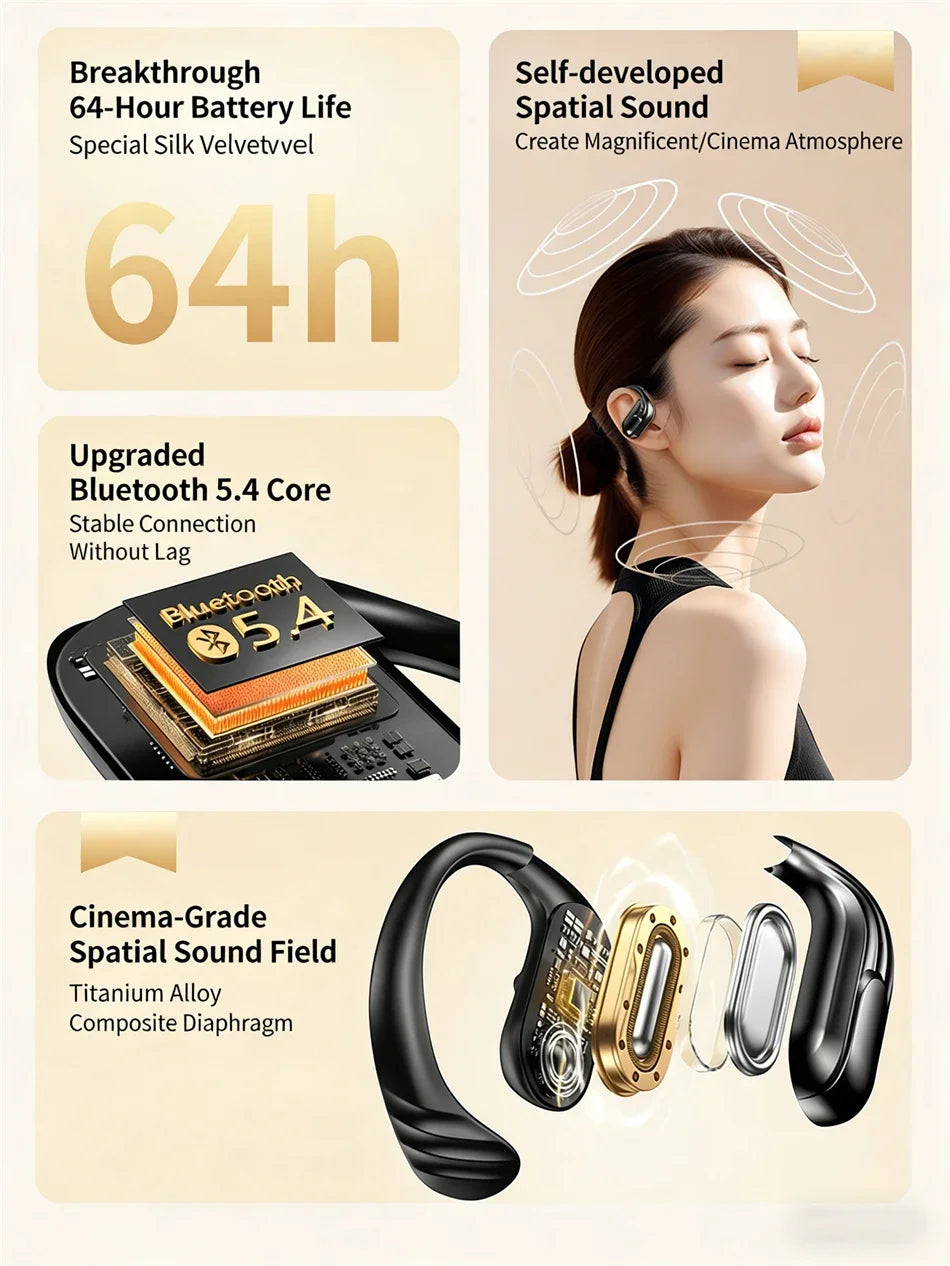Wholesale Wireless Headphones Bluetooth 5.4 Earphones True with Mic Button Control Noise Reduction Earhooks Waterproof Headset