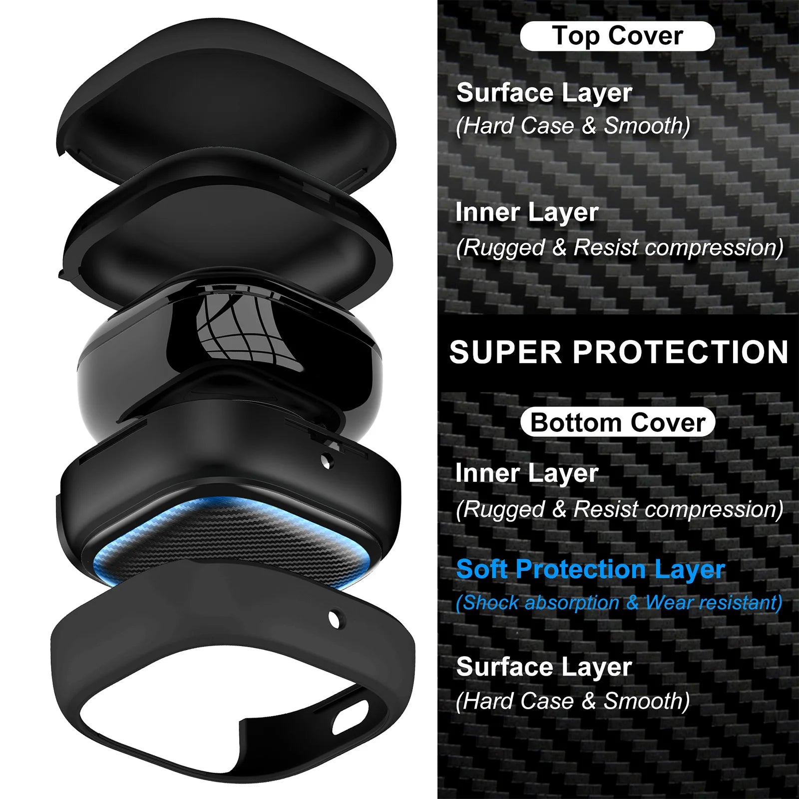 For Samsung Galaxy Buds FE, Buds Pro, Buds2 Pro, Buds Live, Buds2 Case Cover, Vogue Fiber Stripe Protection Case with Lanyard