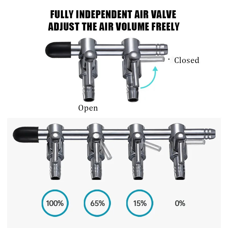 1 2 3 4 5 Way Aquarium Air Splitter Valve Fish Tank Air Pump Flow Splitter Distributor Pump Valve Tap Lever Control Switch Valve