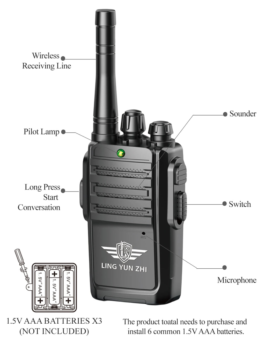 2Pcs Walkie Talkie Toys, Mini Interphone Digital Sound Indoor and Outdoor Communication Game Not Include Battery Gifts for boys