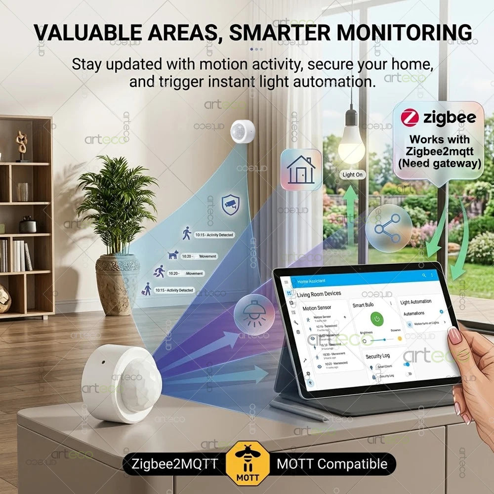 Zigbee 3.0 Mini PIR Motion Sensor Human Body Infrared Detector Security Alarm Support Zigbee2mqtt Home Assistant Need Gateway