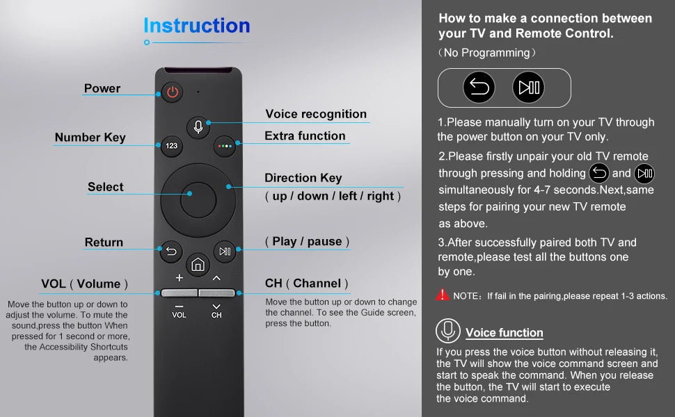Replacement Remote Control for Samsung Smart TV BN59-1266A Universal Voice Remote Control for All Samsung Voice Function TVs