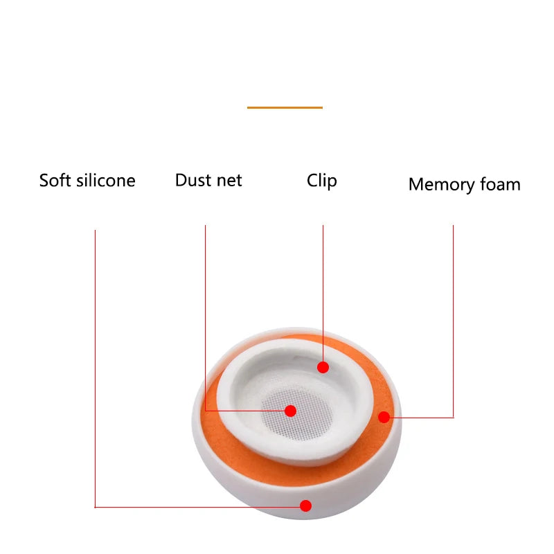 Memory Foam Ear Tips for Apple AirPods Pro 2 1 Silicone Ear Cushion Replacement Earphone Earpads Ear Plug Cap Accessories 1 Pair