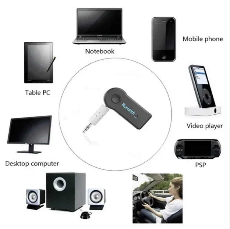 Bluetooth 5.0 Wireless Audio Receiver 3.5mm AUX Car Adapter, Mobile Phone Hands-Free Stereo Music Converter Wireless Car Adapter