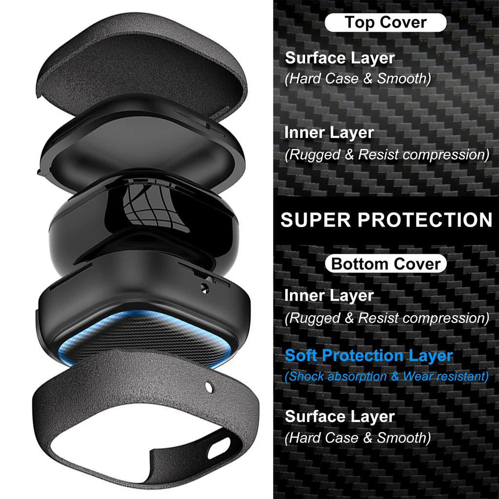 For Samsung Galaxy Buds FE, Buds Pro, Buds2 Pro, Buds Live, Buds2 Case Cover, Vogue Fiber Stripe Protection Case with Lanyard