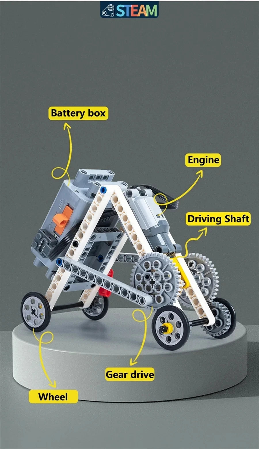 [Motor+Battery Box] 9686 Technology Building Block Set Gear Transmission Principle Model Children's Puzzle Toy Building Blocks