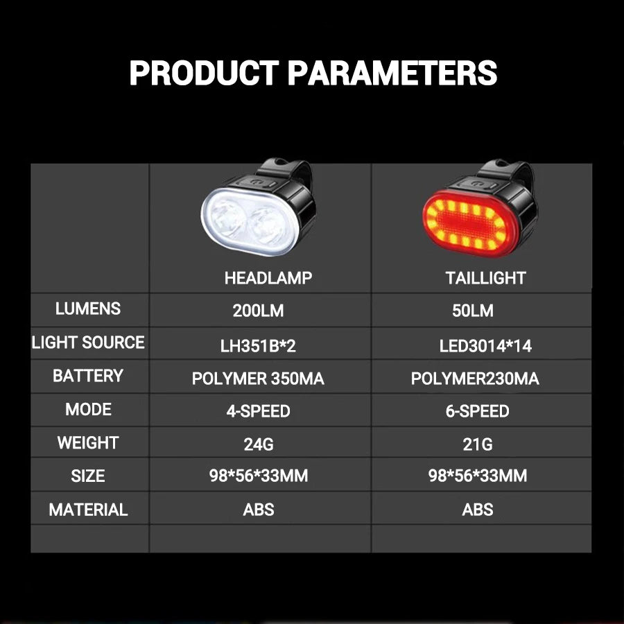 Rechargeable Bike Lighting Front/Rear Lights Bicycle Lamp Led Cycling Light Bike Flashlight for Bicycle Front Taillight Lantern