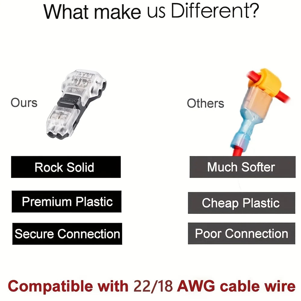 10PCS Wire Connectors Low Voltage Wire Connectors Solid Connection,T Tap Wire Connectors, T Type 2 Pins Wire Splice Connectors