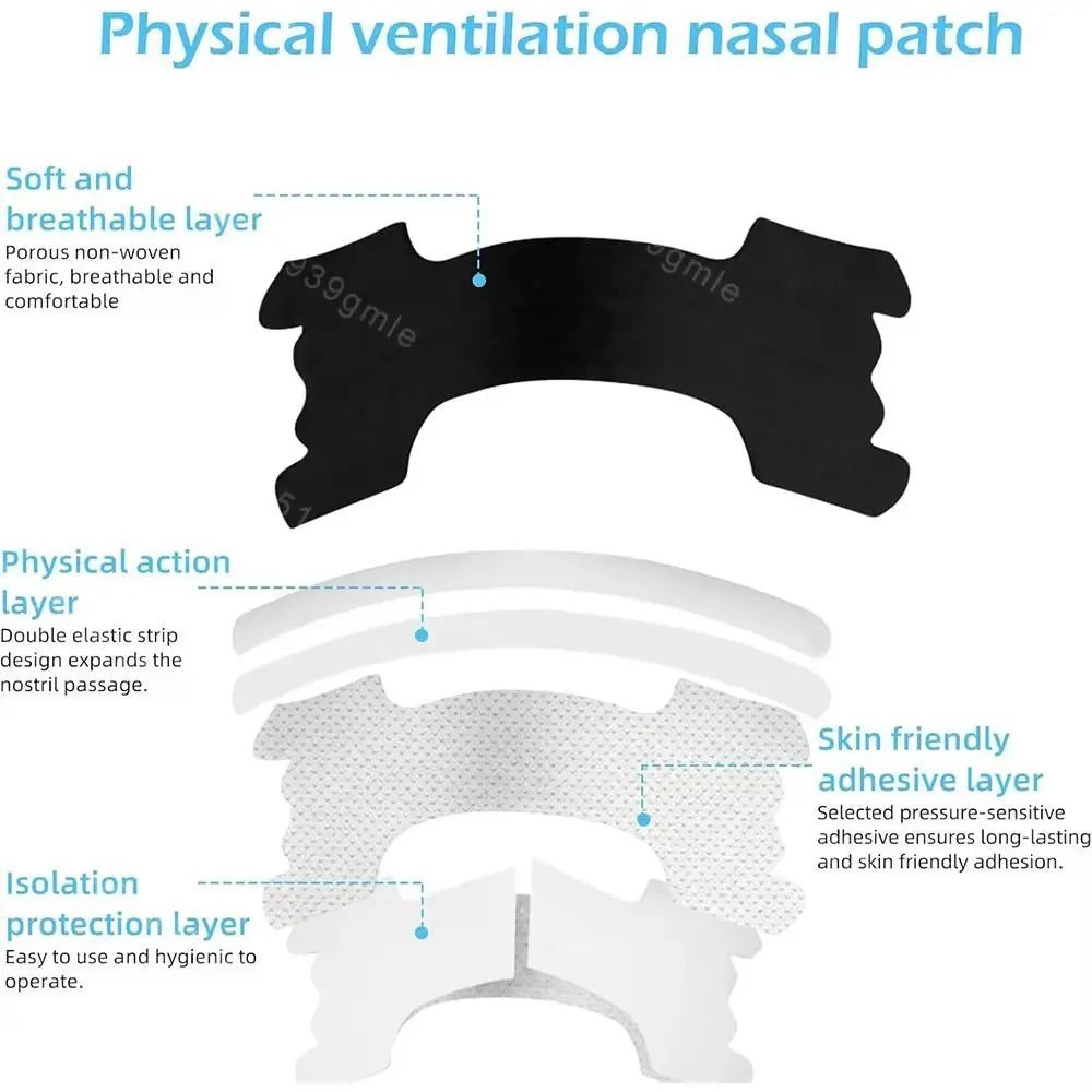 30Pcs New Hypoallergenic Nose Strips Breathable Nasal Congestion Breath Nasal Strips Non-Invasive Relief Strips Better Breathing