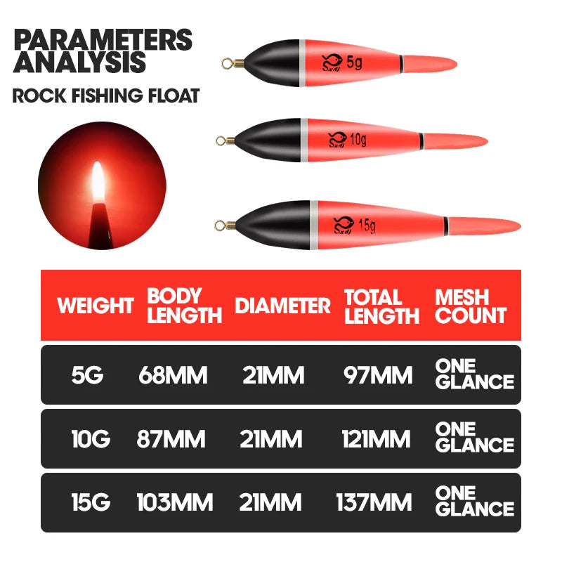 TAIYU 5g/10g/15g Luminous Fishing Night Float High Quality Fishing Floats Lightweight Pressure Resistance Tackle Tool Supplies