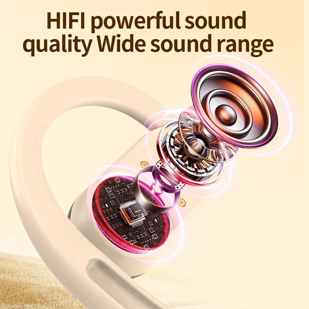KEBIDUMEI Open-Ear Bluetooth 5.4 Earphones Ear Hook TWS Wireless Headphones IPX6 Waterproof Headsets HiFi Stereo Sports Earbuds