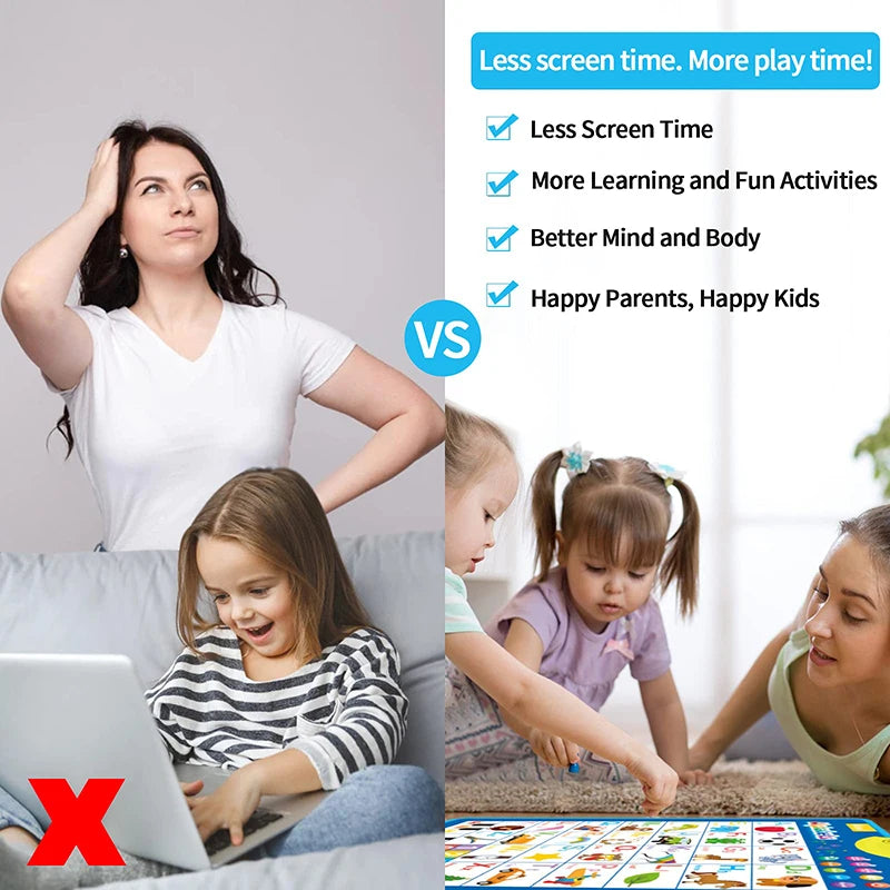 Electronic English Alphabet Wall Chart Talking ABC Letters 123s Music Poster Educational Learning Toy for Toddler Kids Gifts