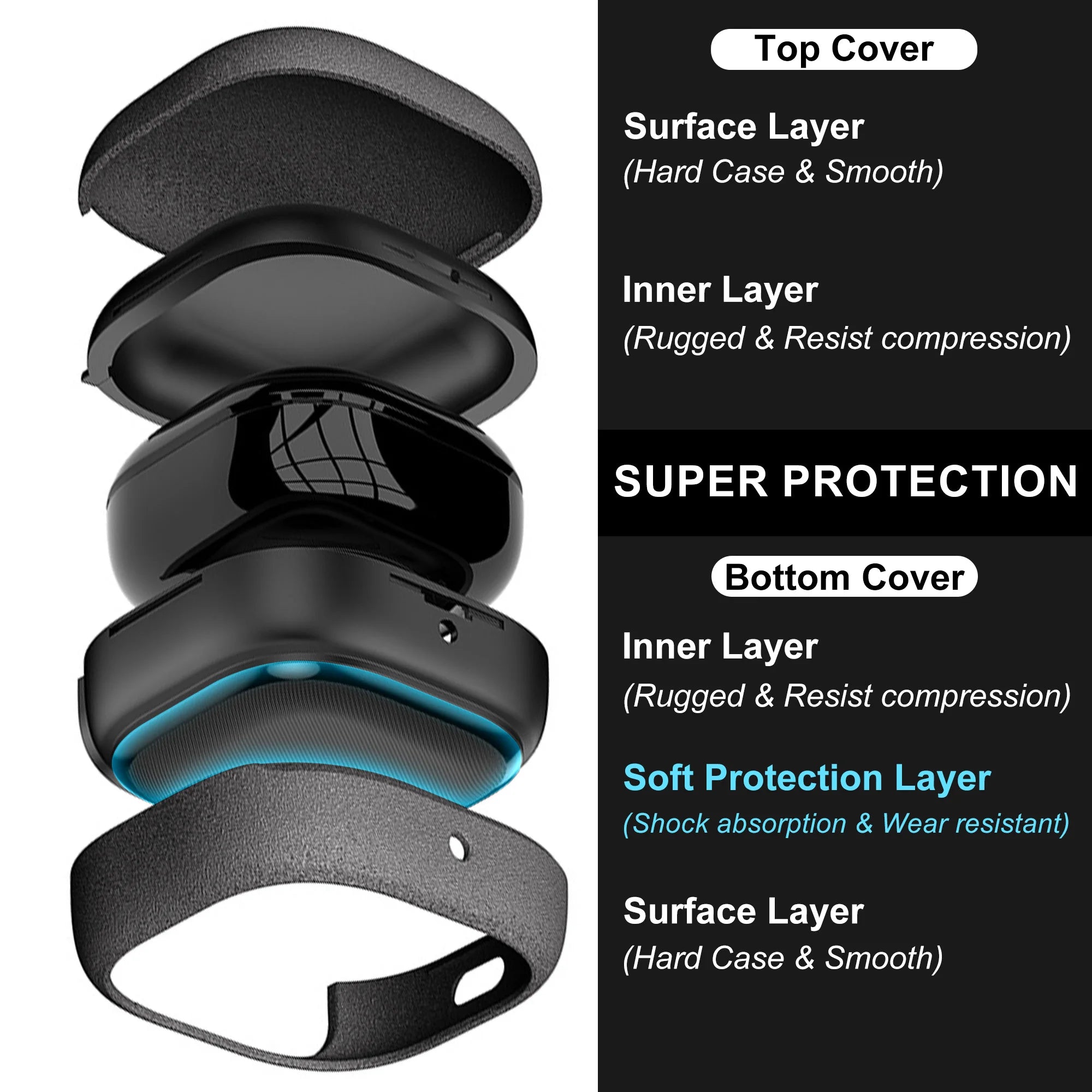 Protective Case for Samsung Galaxy Buds FE, Buds2 Pro, Buds2, Buds Live, Buds Pro Case, Hard Case Protection Case with Lanyard