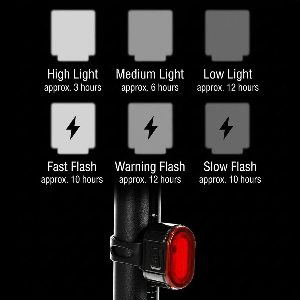 Bike Lighting Front and Rear Lights Bicycle Lamp Led Cycling Light Bike Flashlight for Bicycle Front Taillight Lantern