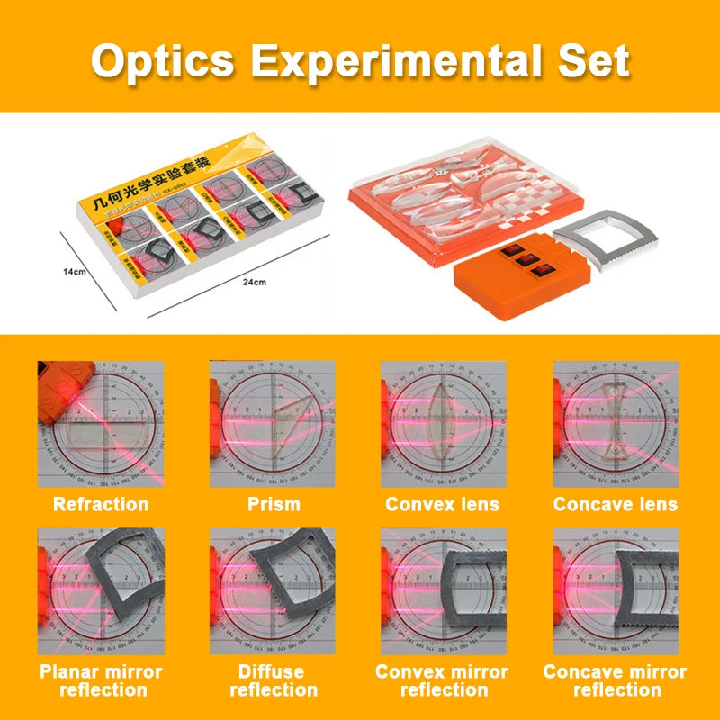 Geometric Optics Experiment Set Optical Lens Kit Convex Concave Lens Light Refract Reflect Physics Teaching Science Gift
